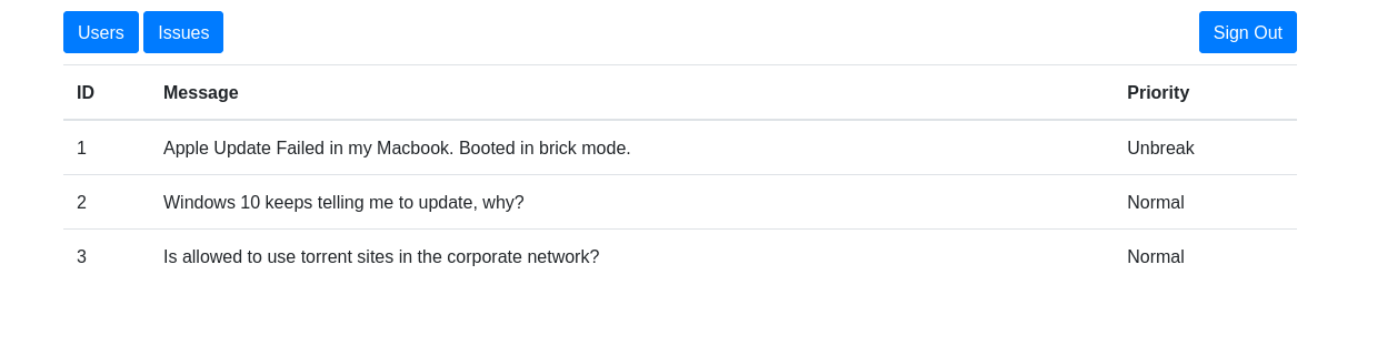 Issue Tracker signed in, showing the Users/Issues navigation and the same issue list