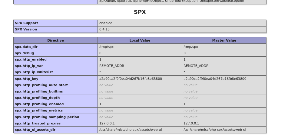 phpinfo.php page showing an SPX section with SPX Version 0.4.15 and the spx.http_key value